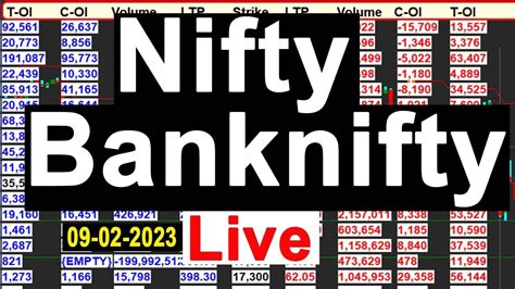 nifty 50 live chat